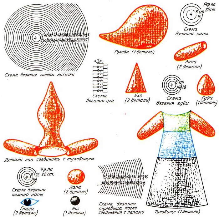 Пальчиковый театр связать крючком схемы и описание