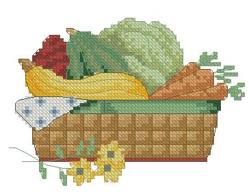 Dimensions 00353 - Kitchen minis - Veggie Basket Potholder (364x284, 22Kb)