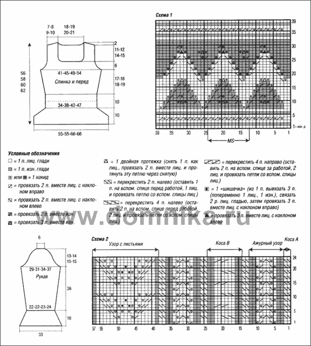 pulover-s-listochkami-i-kosami-2 (628x700, 142Kb)