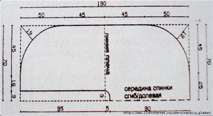 3885146_vykrojkateploepancho_1_ (700x383, 146Kb)