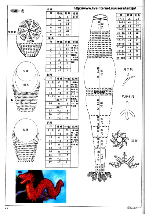 Связать дракона крючком схема и описание амигуруми