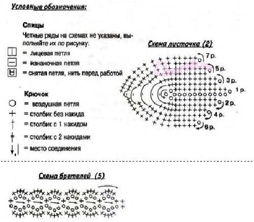 Как связать каплю крючком схема Платье крючком.. Обсуждение на LiveInternet - Российский Сервис Онлайн-Дневников