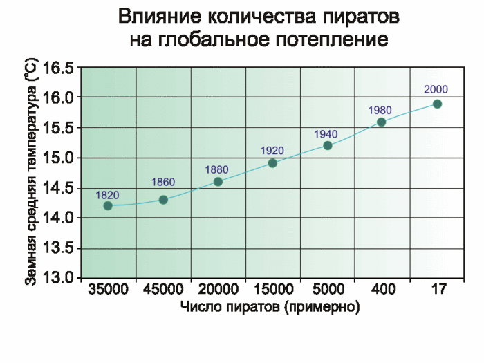 qqqqqqqqqqqqqq (700x525, 88Kb)