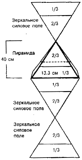 Piramida_size1 (265x518, 8Kb)