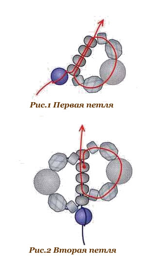 Спираль момышулы схема