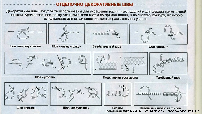 Производитель Десятое королевство - Сборные игрушечные модели в городе Кунгур