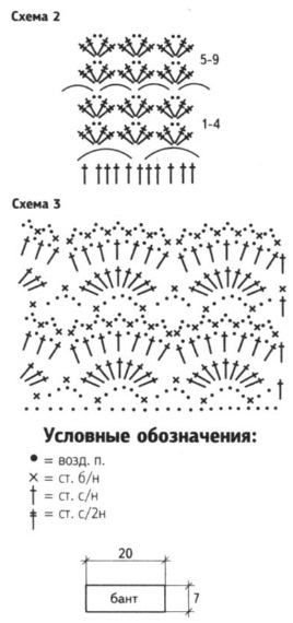 vasanii-detskii-saravan2 (268x570, 46Kb)