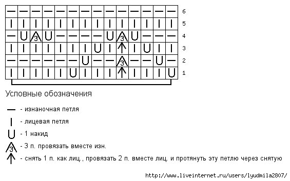 12 (565x353, 77Kb)