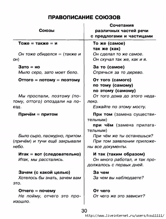 grammatika.page29 (529x700, 199Kb)