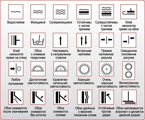 надписи на обоях (601x499, 240Kb)