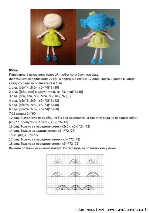 Lalaloopsy_Marmeladka_6 (494x700, 155Kb)