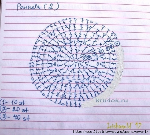 kru4ok-ru-sumochka-dlya-devochki---rabota-mariny-stoyakinoy-25208-480x435 (480x435, 159Kb)