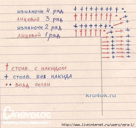 kru4ok-ru-komplekt-dlya-devochki---rabota-mariny-stoyakinoy-15209 (450x425, 122Kb)