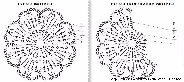 Фрагменты крючком схемы