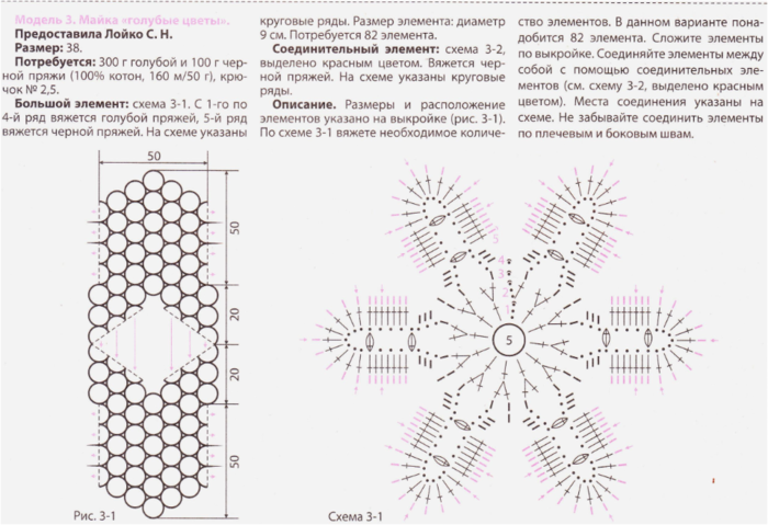 Схема пряжи. Высокообъемная пряжа схема. Многокруточная пряжа схема. Игрушка крючком из тонкой пряжи схема и описание. Халат из большой пряжи схема.
