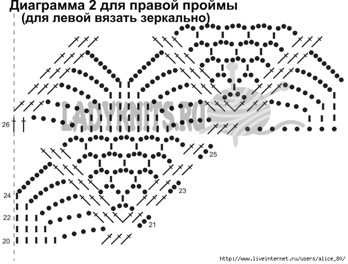 Узор паучки спицами схема