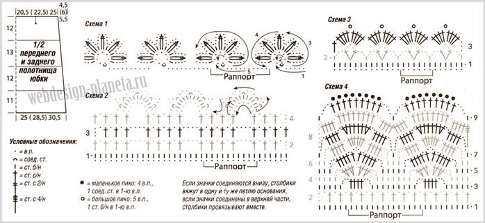 vyazanie-kryuchkom-yubki-s-razlichnymi-bordyurami-shemy (700x322, 223Kb)