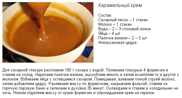 Соус карамельный технологическая карта