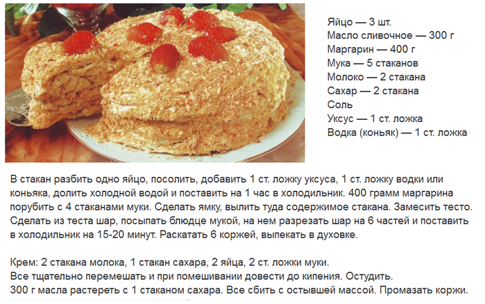 Пирог 5 яиц 150 гр муки молоко