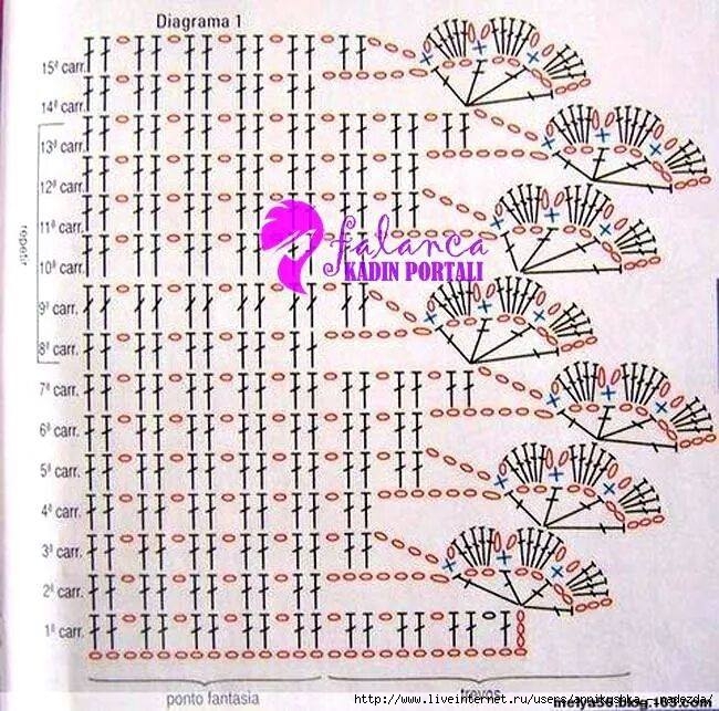 flowers-and-mesh-crochet-cardigan-pattern-1 (650x643, 319Kb)