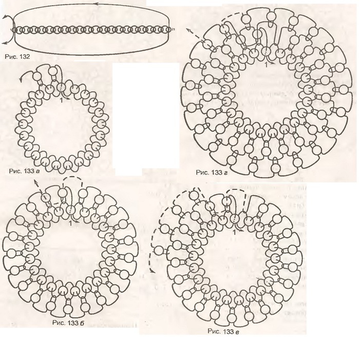 Схема бублик из бисера