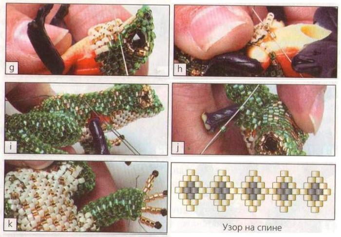 Схема бисера колечко лягушка