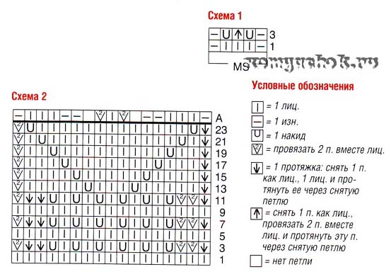 1316696806_TunikaKrSp002_shema (553x394, 60Kb)