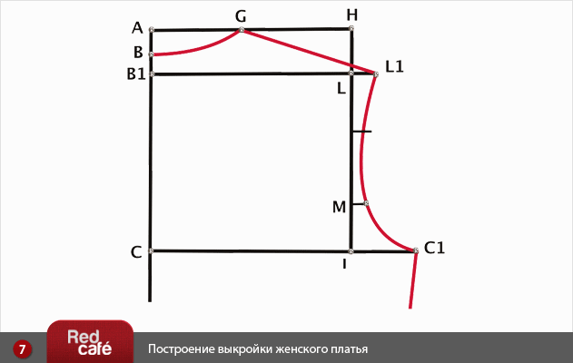 vykrojka-zhenskogo-platya-7 (631x400, 17Kb)