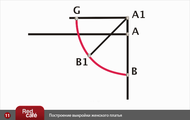 vykrojka-zhenskogo-platya-11 (631x400, 10Kb)