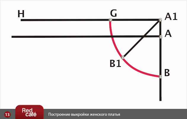 vykrojka-zhenskogo-platya-13 (631x400, 15Kb)