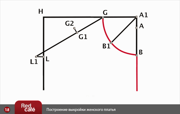 vykrojka-zhenskogo-platya-18 (631x400, 17Kb)