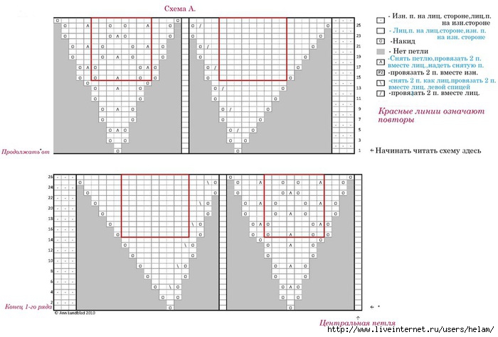 nypon_Page_3_sxemaA (700x475, 156Kb)