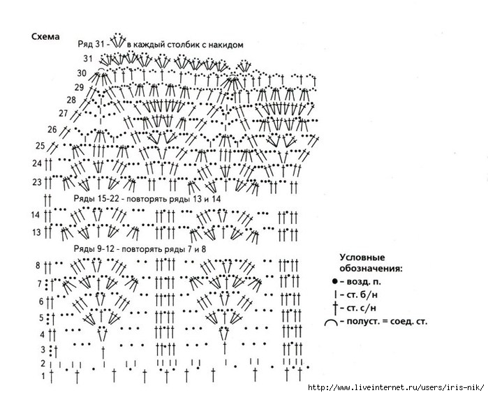 /4102795_Ajyrnoe_platiceshema (700x566, 184Kb)