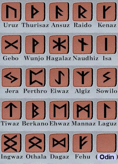 rune-with-odin (381x530, 101Kb)