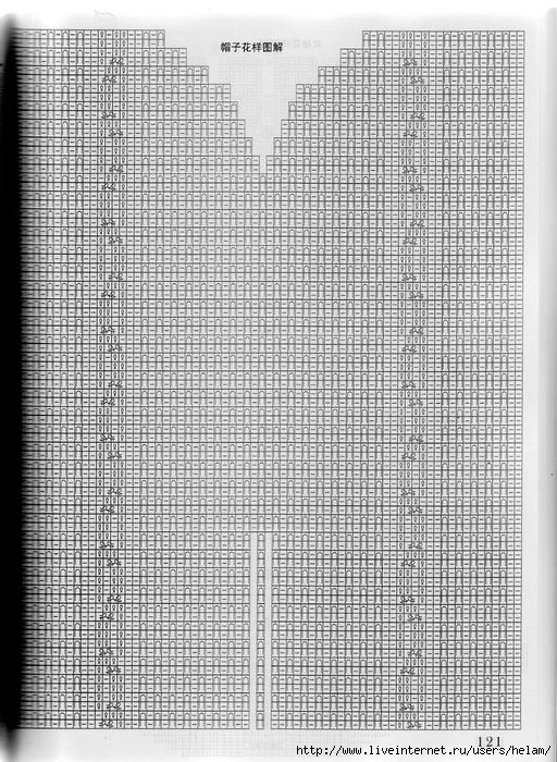 Sk(119) (512x700, 308Kb)