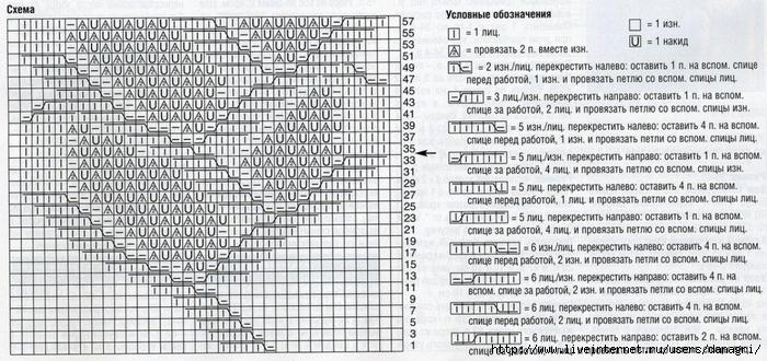 3925116_pulover_100_shema (700x330, 205Kb)