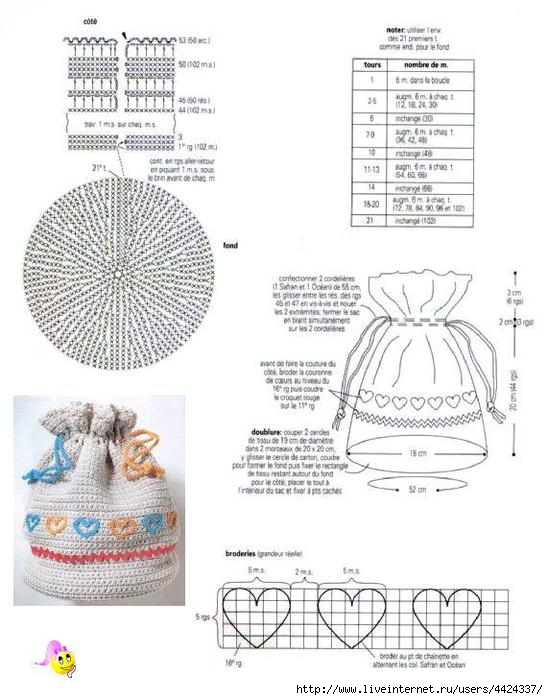Мешочек крючком схема