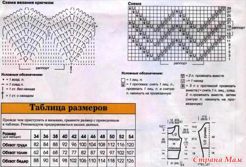 /4102795_Ajyrnii_s_vorotnikomshema (500x339, 73Kb)