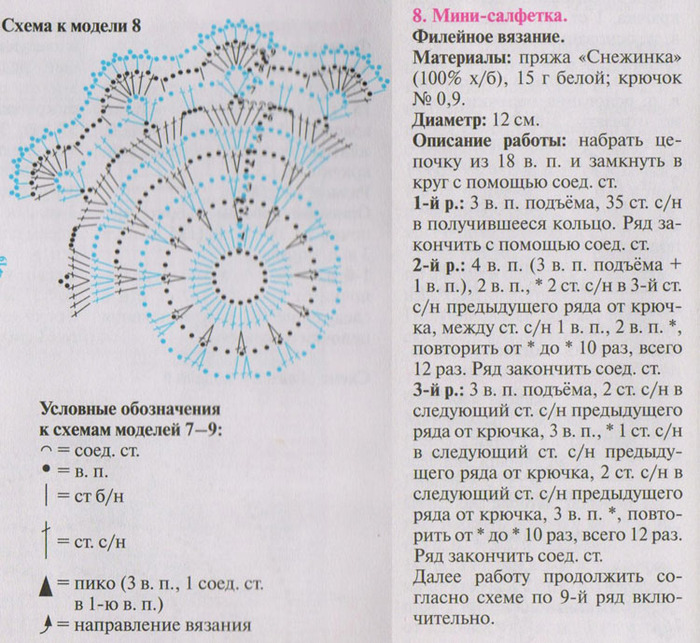 click (700x643, 189Kb)