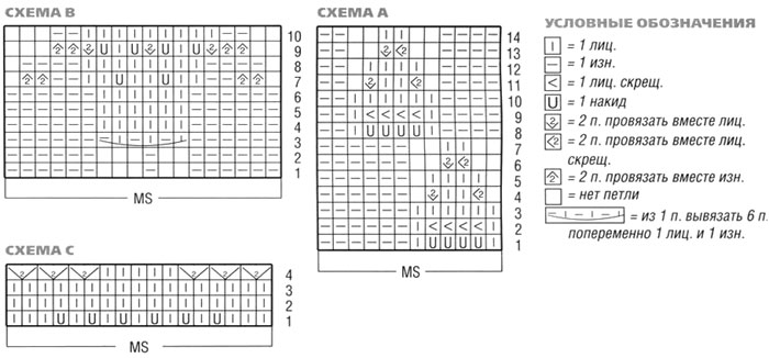 cap1_14_shema1 (700x326, 54Kb)