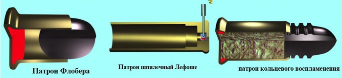 Нива патрон подфарника