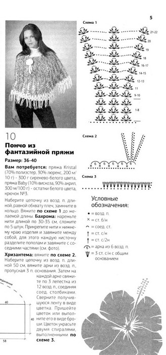 Пончо вязаное крючком женское схемы и описание Пончо из фантазийной пряжи. Обсуждение на LiveInternet - Российский Сервис Онлай