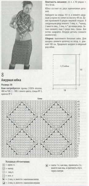 Юбка летний дождь схема и описание бесплатно