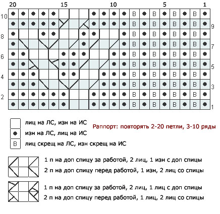 3 (436x425, 60Kb)