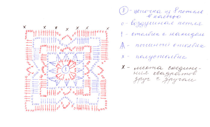 4649855_Shema_kvadrata (700x422, 86Kb)