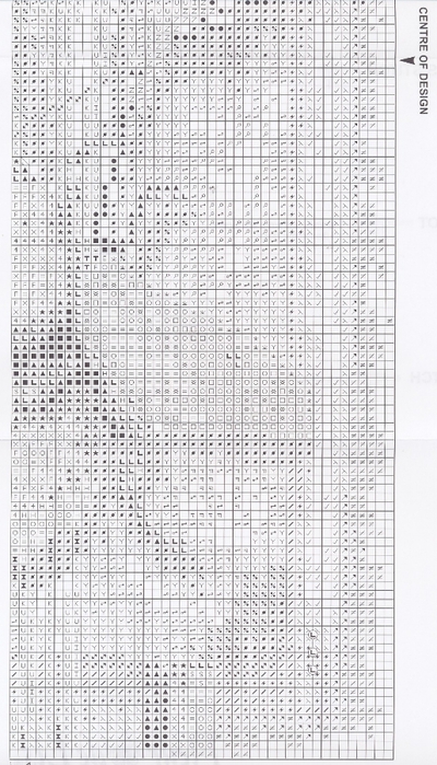 Chart 2c (400x700, 254Kb)