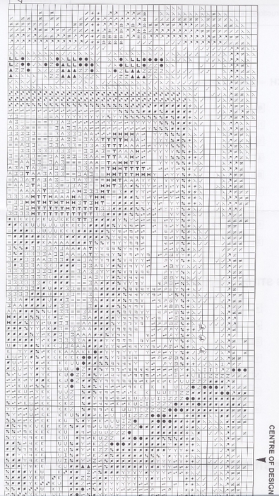 Chart 1c (395x700, 258Kb)