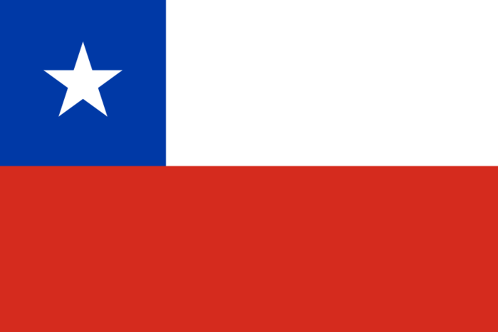 3370771_800pxFlag_of_Chile_svg (700x466, 7Kb)