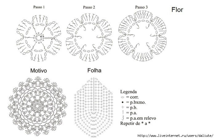 0002-grafico1_anane (700x453, 144Kb)