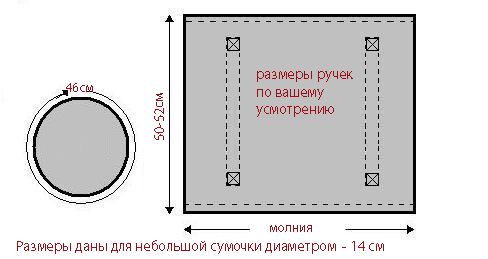 duffle1 (488x259, 22Kb)